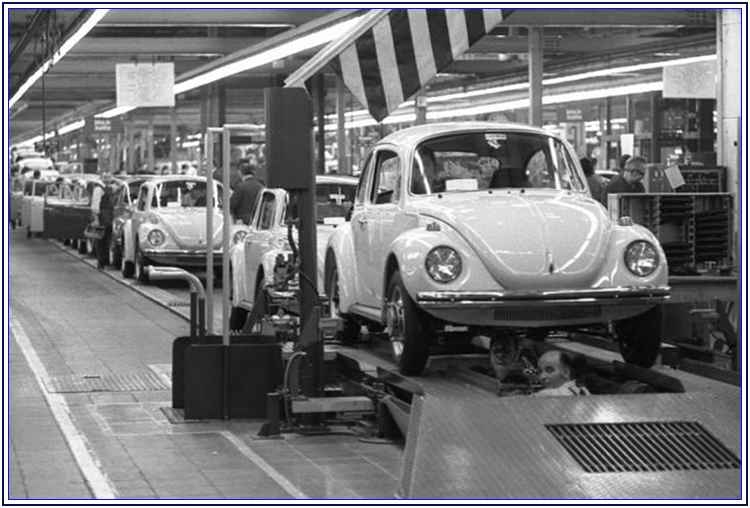 La nascita e la storia del Maggiolone VolksWagen - Auto Matrimonio Napoli